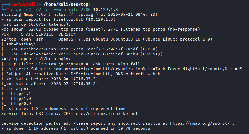 nmap scan results